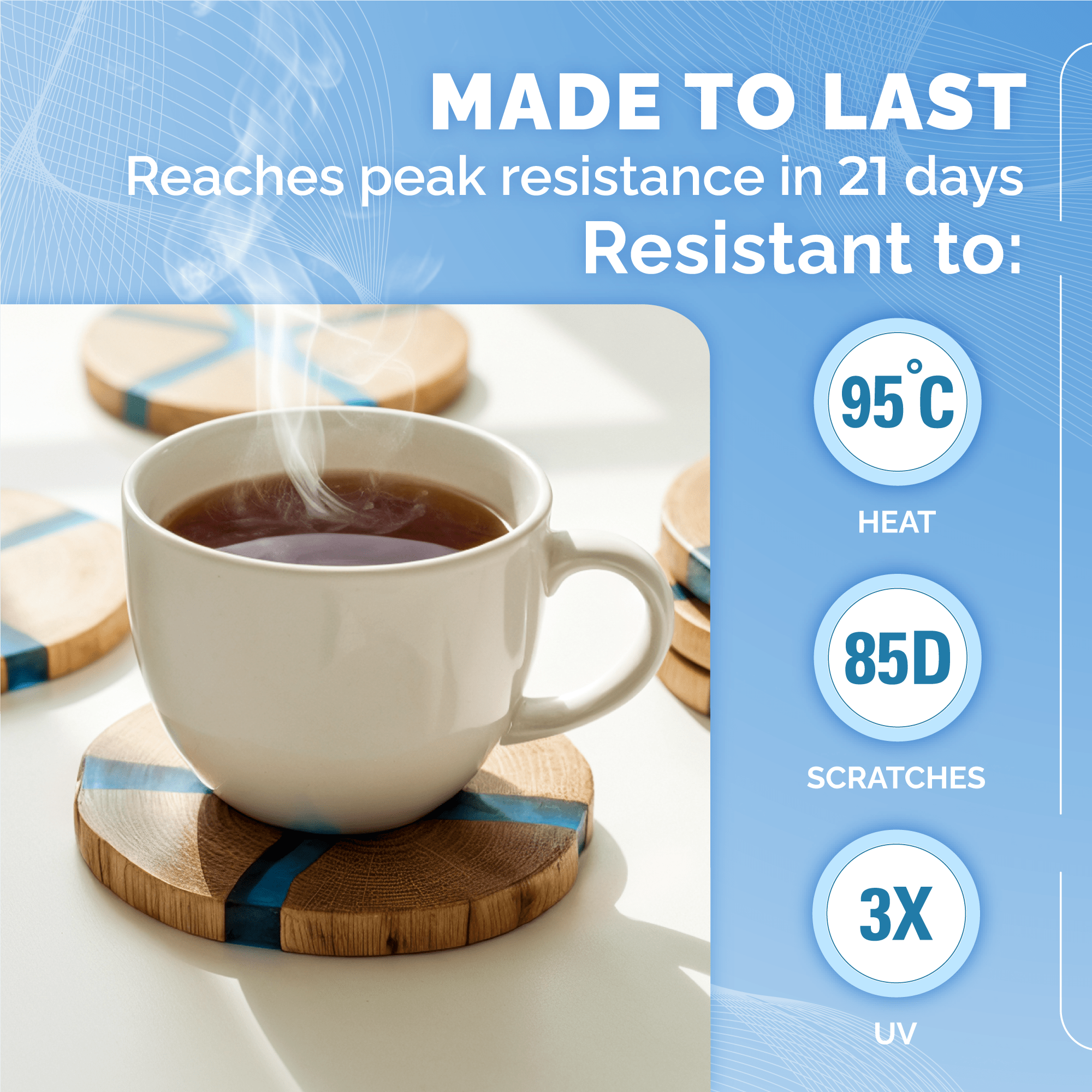 Craft Resin Arts & Crafts Epoxy – 1L - Craft Resin UK