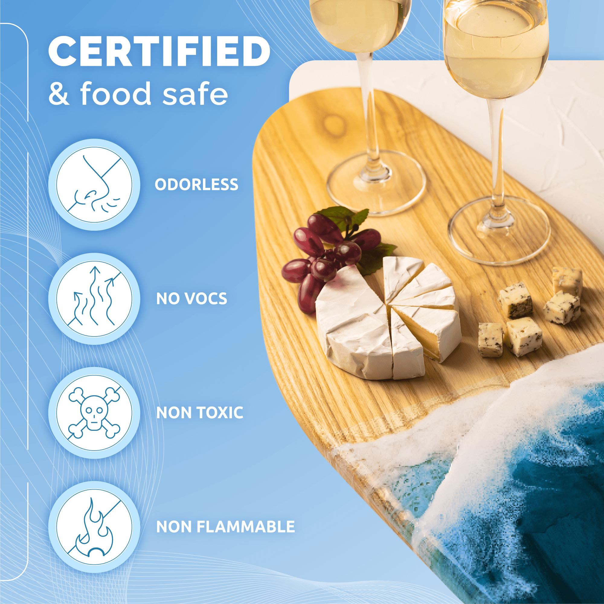 Craft Resin Arts & Crafts Epoxy – 8L - Craft Resin UK