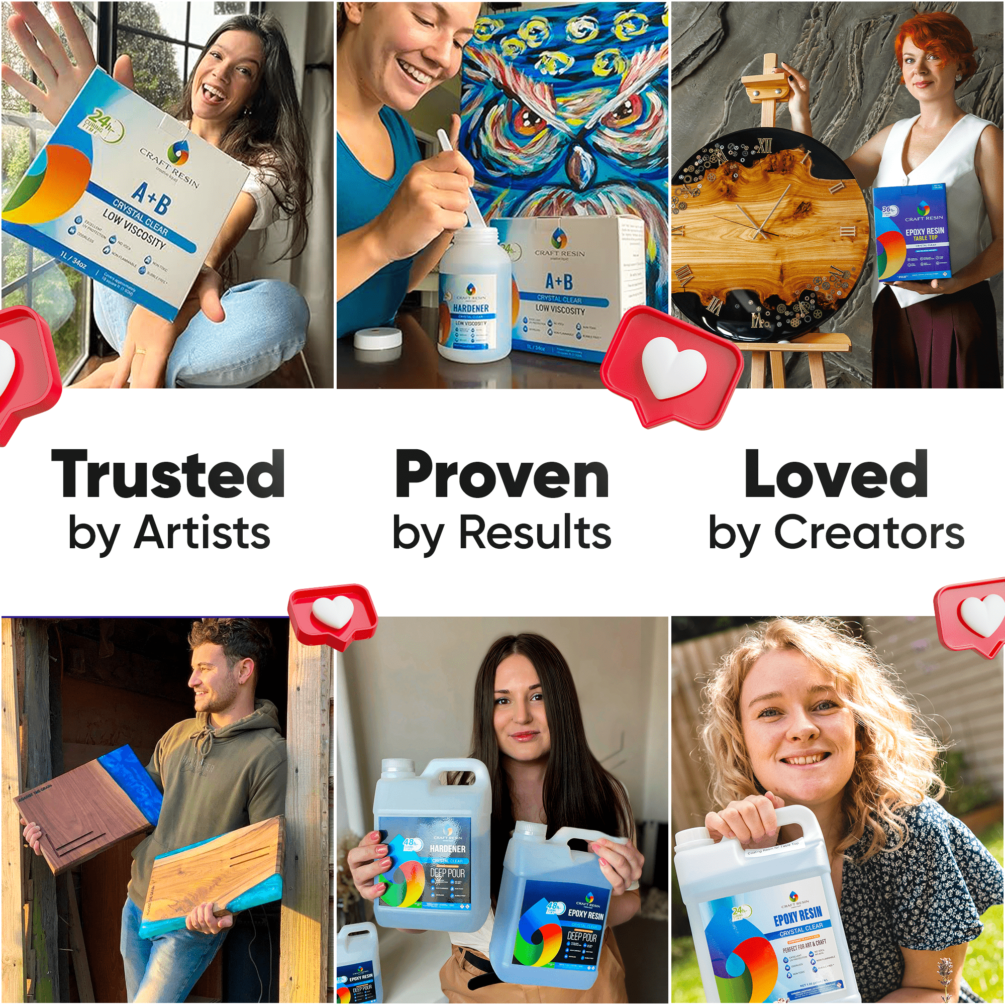 Craft Resin Table Top Epoxy – 8L - Craft Resin UK