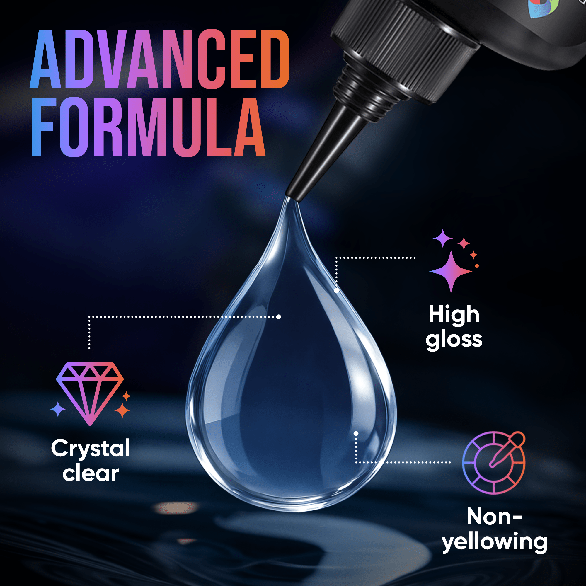 UV Resin Kit with Lamp - Craft Resin UK