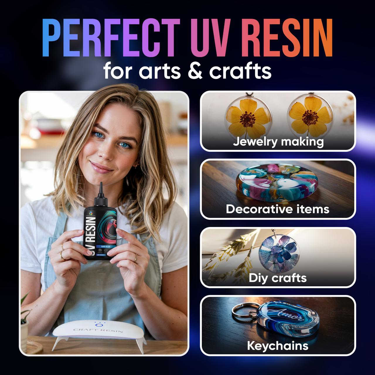 UV Resin Kit with Lamp 36W - Craft Resin UK
