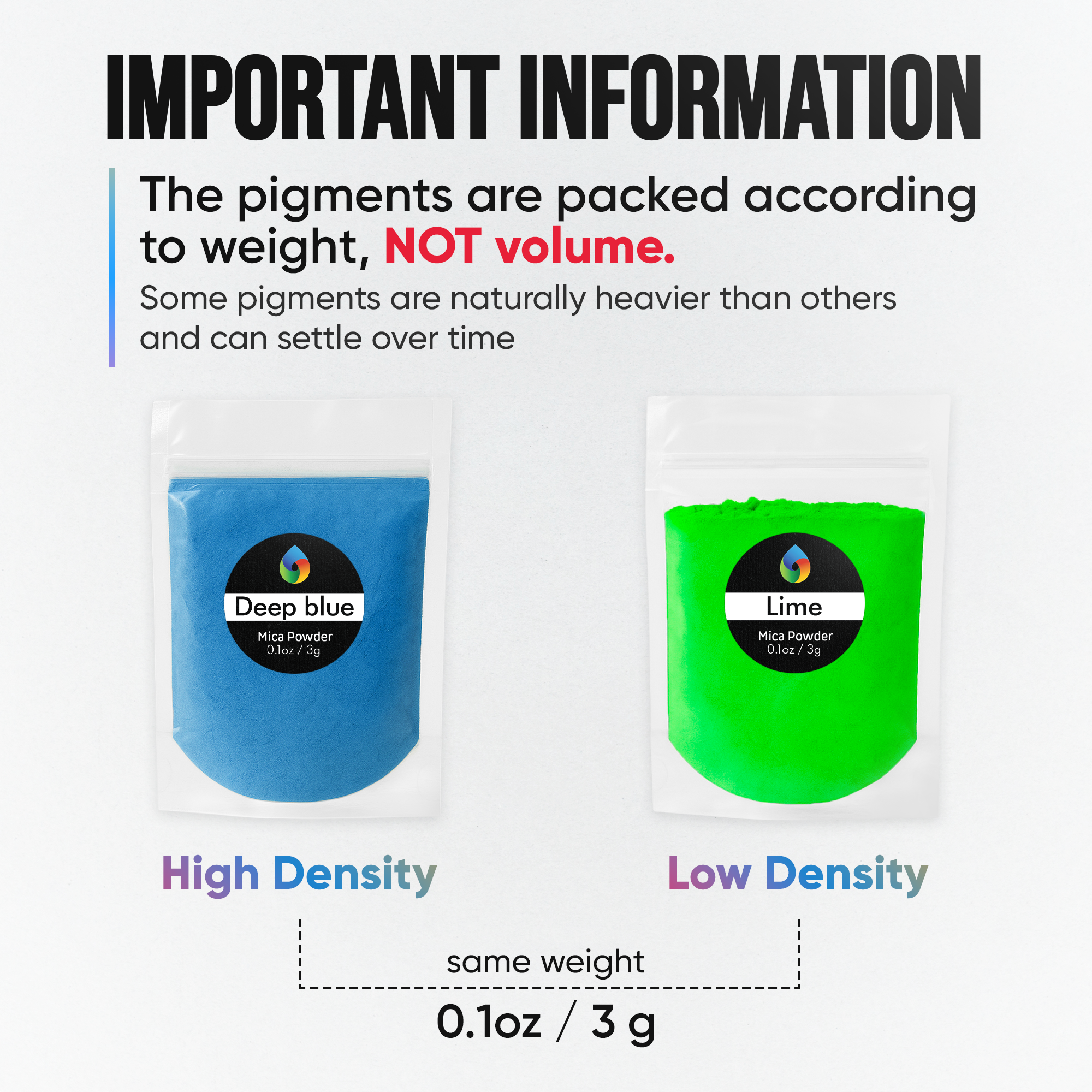 Mica Powder – 30 Colours