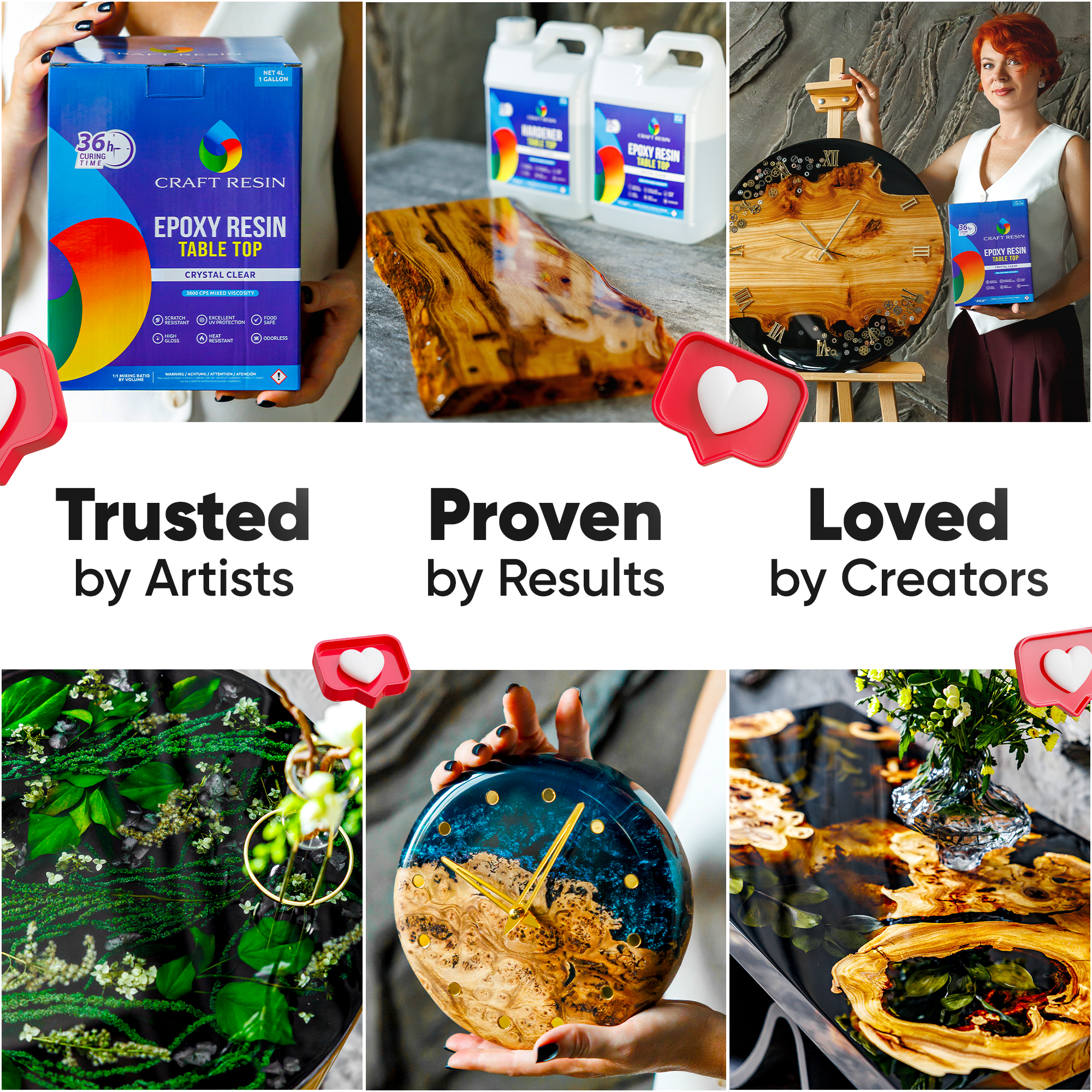 Table Top Epoxy Resin Kit — 8 L (1:1) | Ultra-Clear, Self-Leveling, UV Resistant