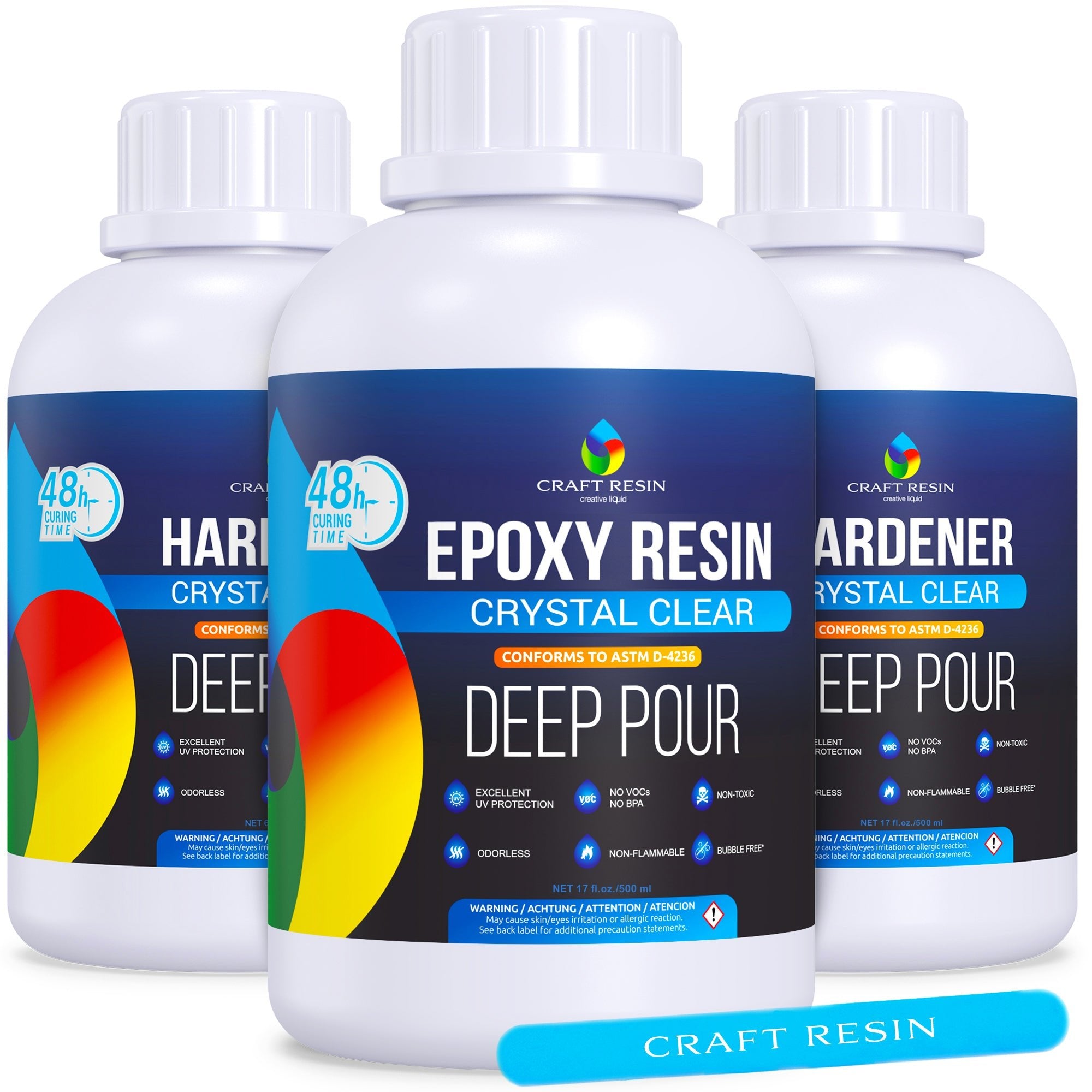 Best clear epoxy sale resin